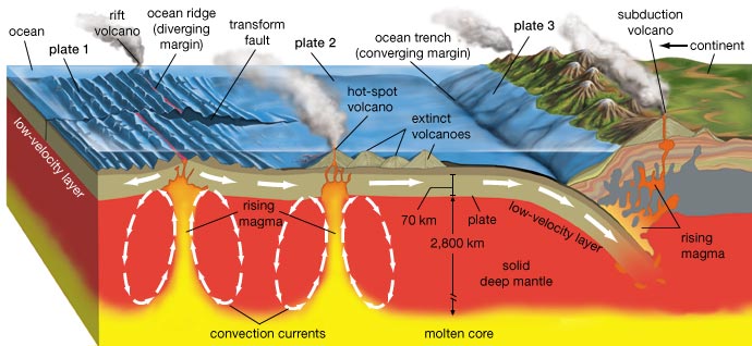 volcanoes.jpg